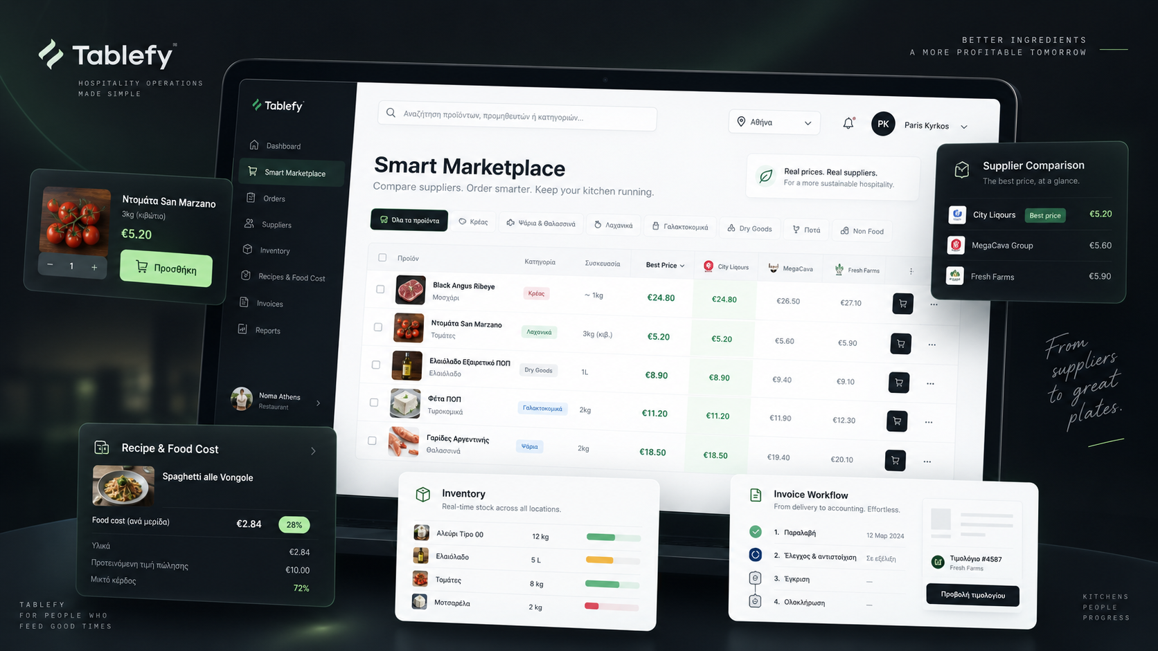 Tablefy hospitality SaaS interface